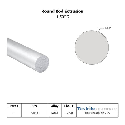 1.5" Diameter Aluminum Rod Specifications