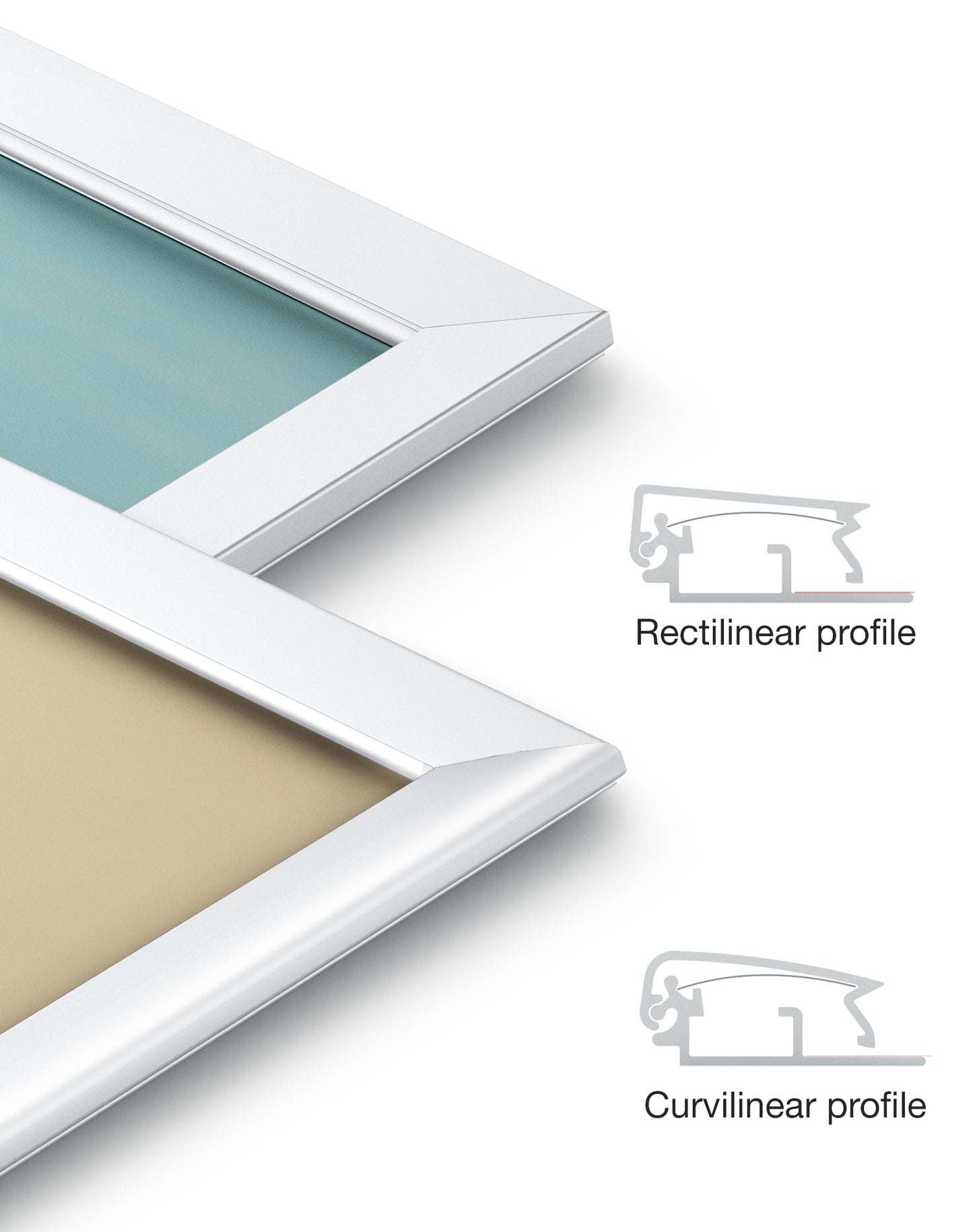 Comparison of EasyOpen Curvilinear and EasyOpen Rectilinear