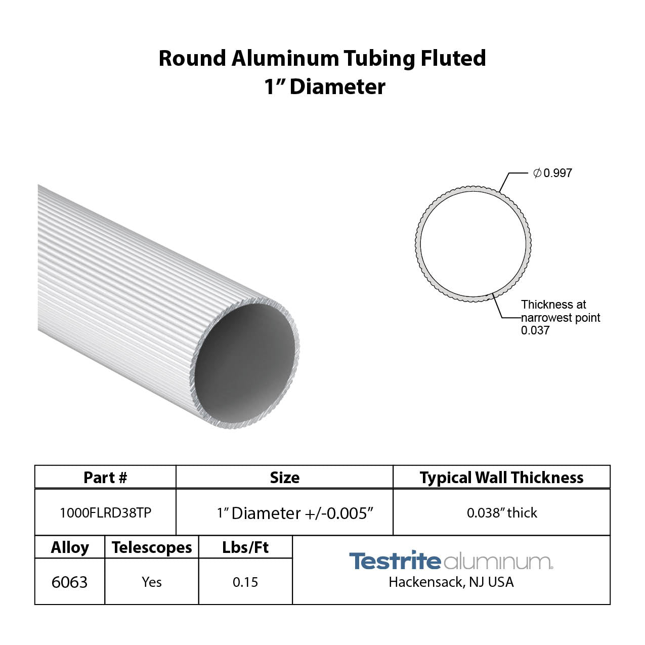 Aluminium Ridging 1