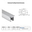 Universal Ceiling Track Spec Sheet Aluminum Ceiling Track 1/2" x 1/2" ID Aluminum Track Extrusion