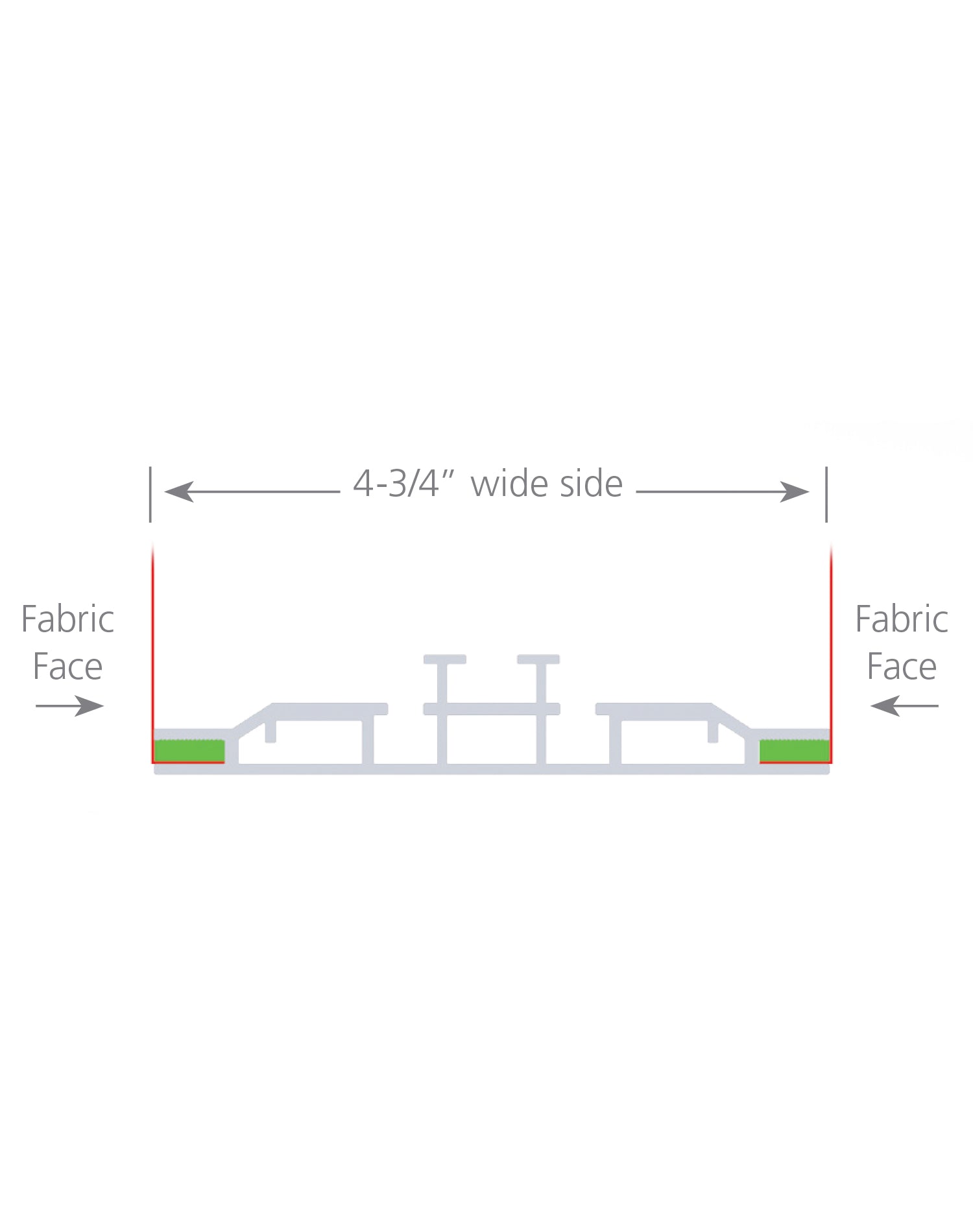 SEG Channel in front and back for graphic with 3MM x 12MM SEG Keder